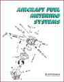 Aircraft Fuel Metering Systems